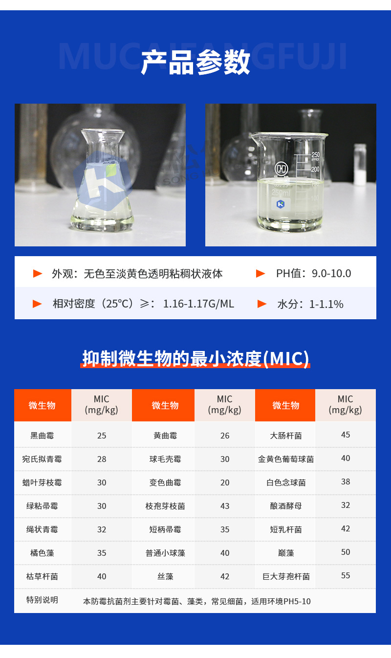 MBM防腐剂_03